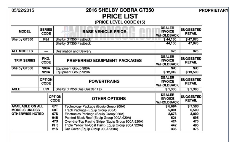 Illustration for article titled 2016 Ford Mustang Shelby GT350 Starts At $47,870